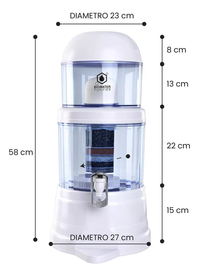 Filtro Purificador De Agua Bioenergetico 14 Lts 99.9% Pura