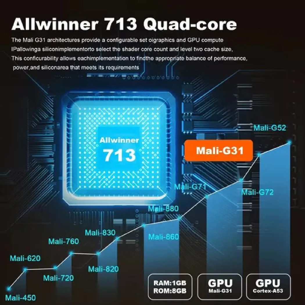 MINI PROYECTOR VIDEO 4K