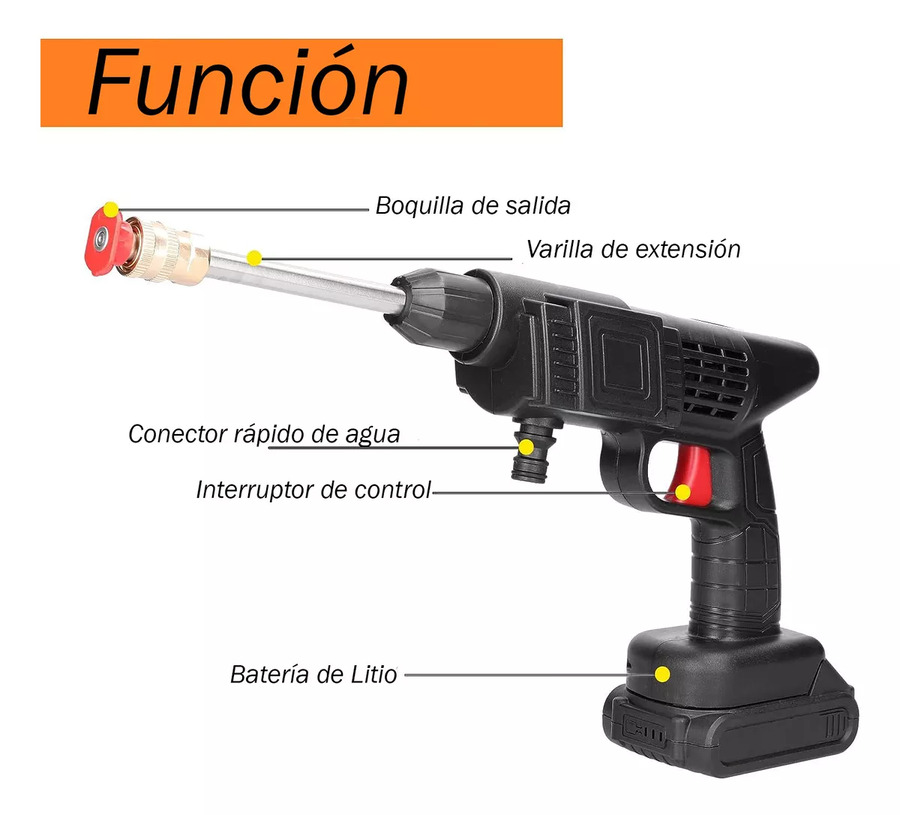 Hidrolavadora Inalambrica Portátil Recargable 48v 2 Baterías